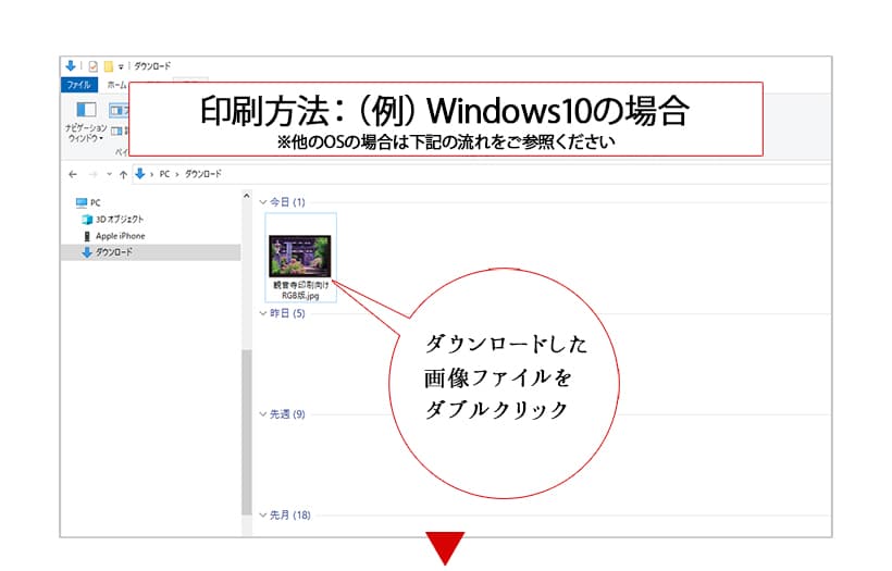 基本的な印刷方法の流れ