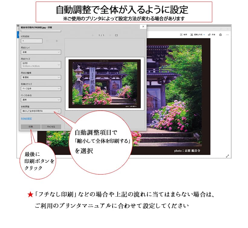 基本的な印刷方法の流れ