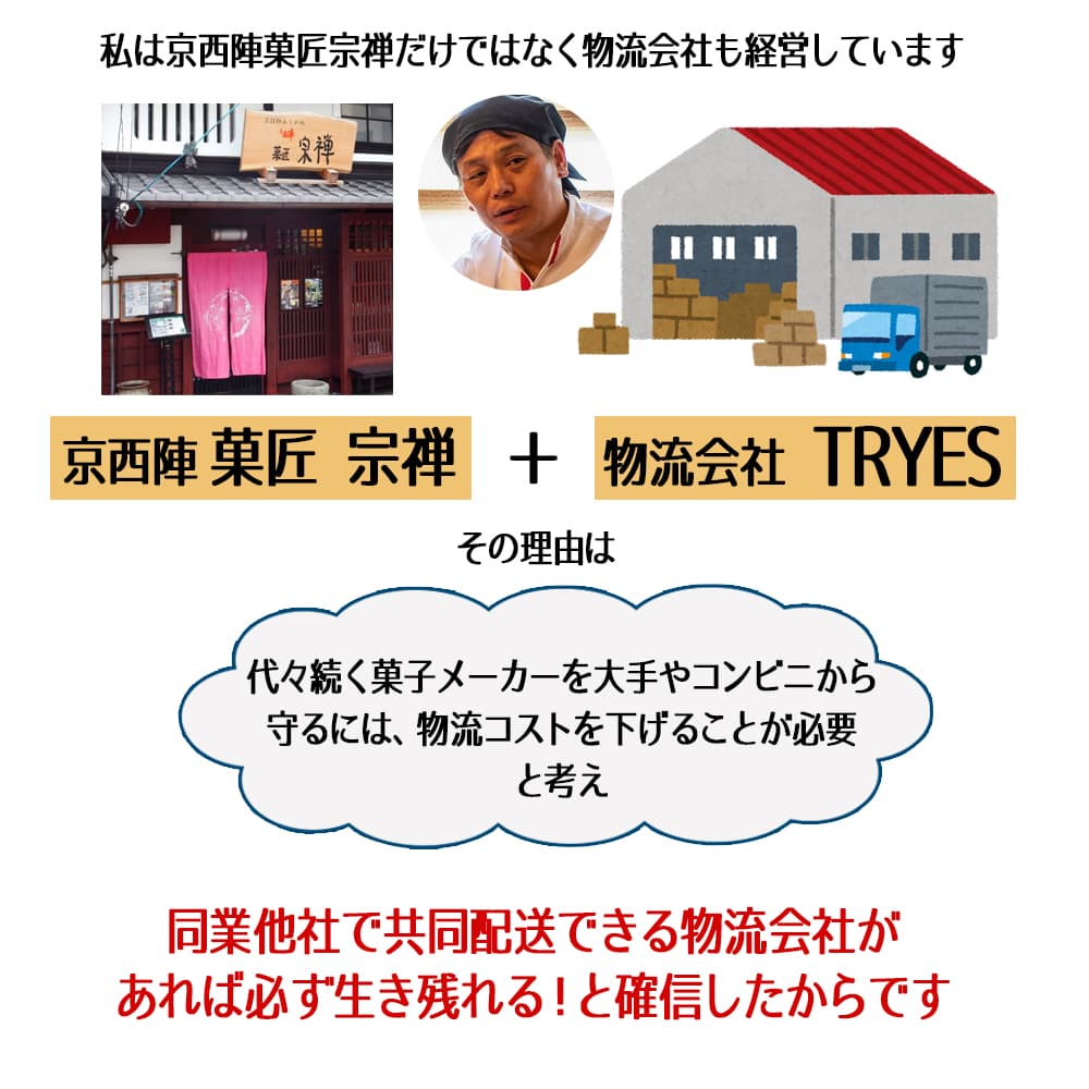 第1回 製造メーカー救援プロジェクト