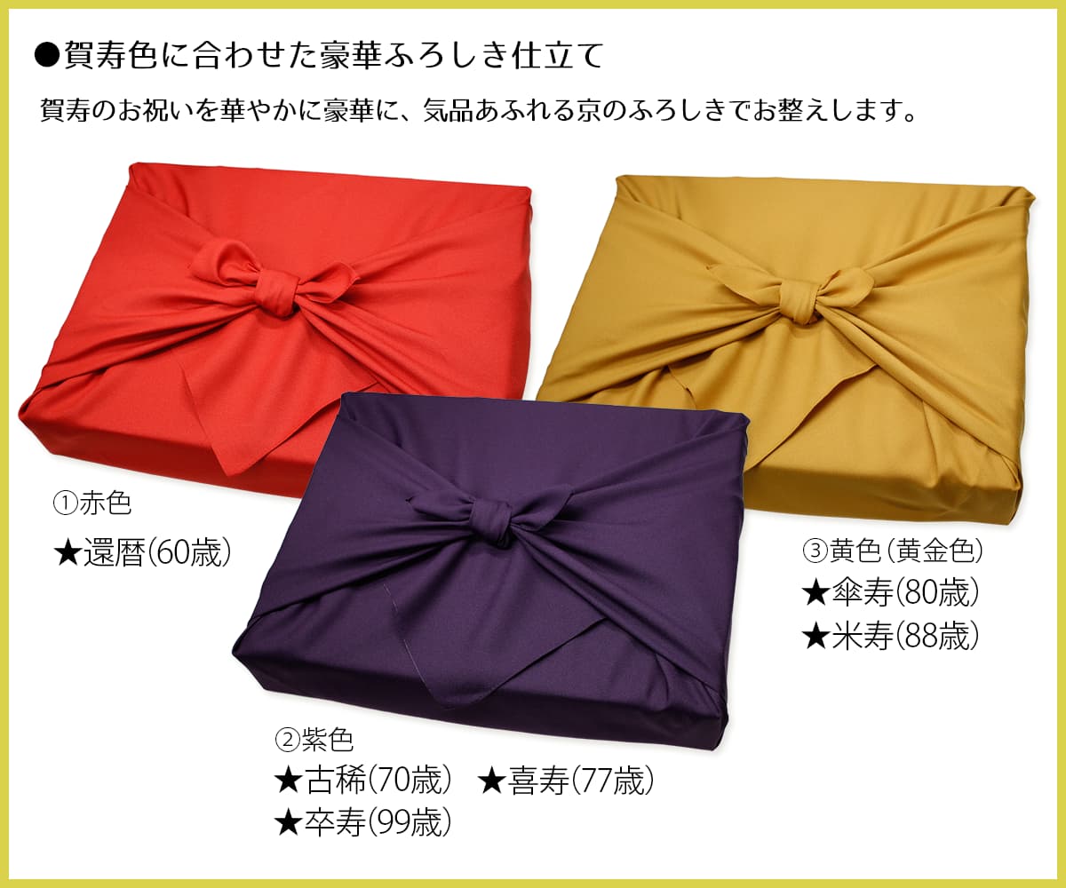 賀寿祝いプレゼント　風呂敷