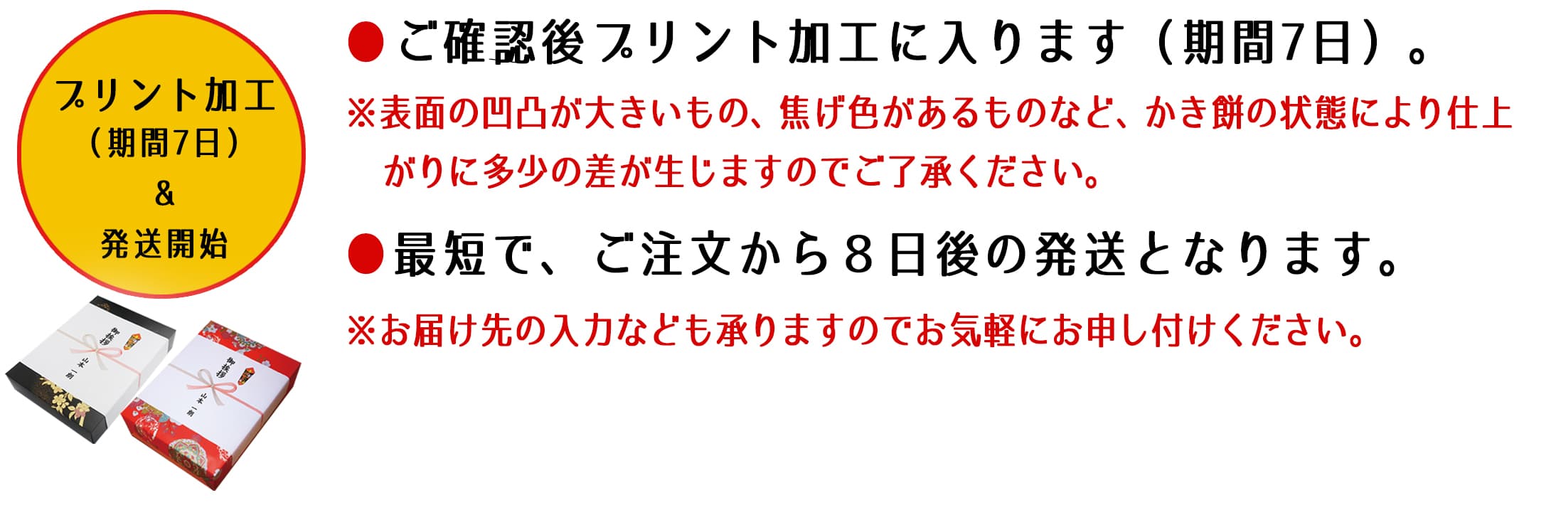 プリント加工（期間7日）＆発送開始